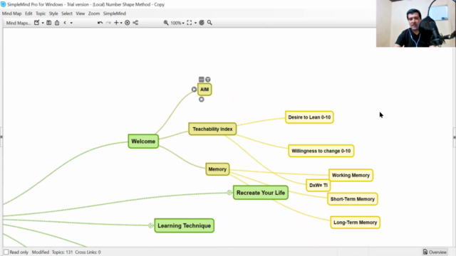 Memory Unleashing Model – Screenshot 1