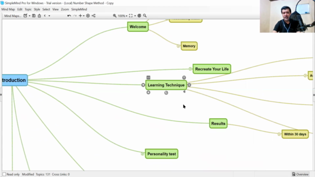 Memory Unleashing Model – Screenshot 2