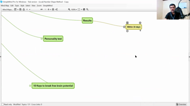 Memory Unleashing Model – Screenshot 3