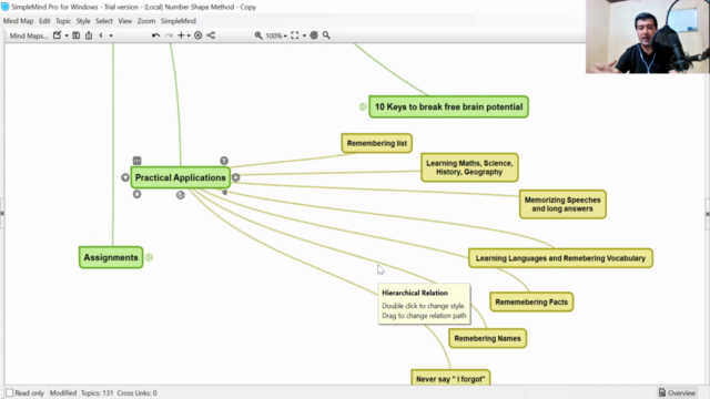 Memory Unleashing Model – Screenshot 4