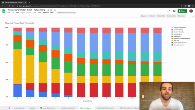 Growth Marketing: Strategy & Execution Bootcamp for Startups – Screenshot 3