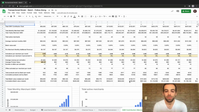 Growth Marketing: Strategy & Execution Bootcamp for Startups – Screenshot 4