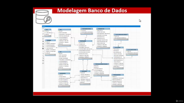 Modelagem de Banco de Dados - Screenshot_01
