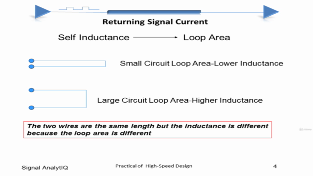 Practical High-Speed Digital Design – Screenshot 1