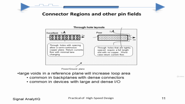 Practical High-Speed Digital Design – Screenshot 3