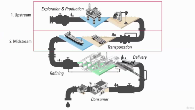 Upstream Oil and Gas Process automation and Control - Screenshot_01