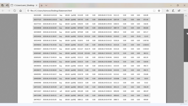 Le cours complet du Scalping S&P500 appliqué en compte réel – Screenshot 4