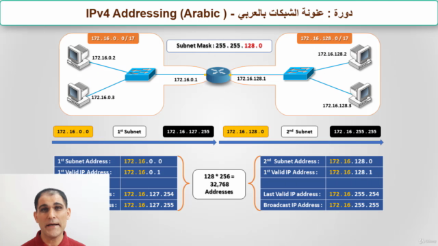 IPv4 addressing - عنونة الشبكات – Screenshot 3