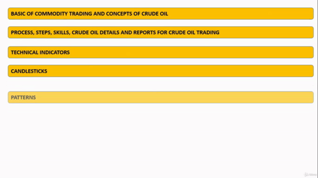 Commodity Trading with Trading strategies course - Screenshot_02