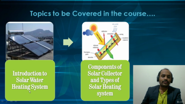 A to Z Design of Solar Water Heating System – Screenshot 1