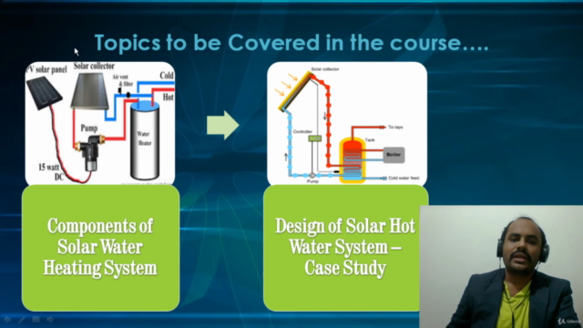 A to Z Design of Solar Water Heating System – Screenshot 4