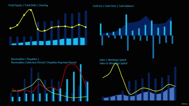 Dynamic Financial Reporting & Financial Analysis w/ Excel – Screenshot 3