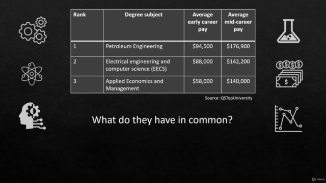 Calculus 1: The key for Science, Engineering and Economics. – Screenshot 1