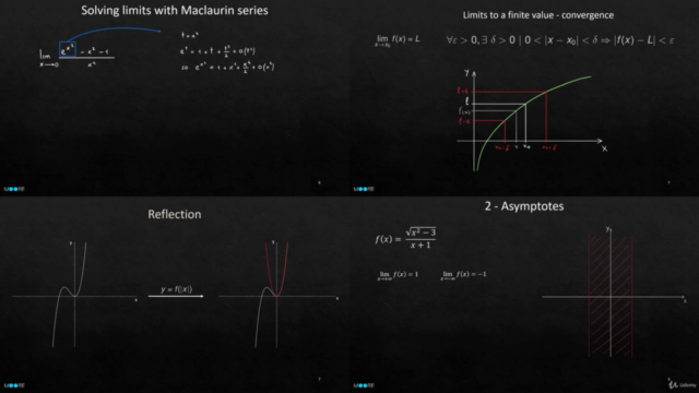 Calculus 1: The key for Science, Engineering and Economics. – Screenshot 2
