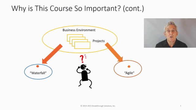 Agile PM 101 - Learn the Truth About Agile versus Waterfall - Screenshot_02