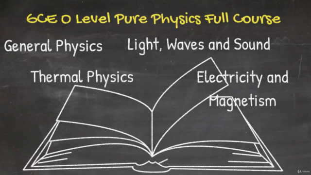 GCE O Level: Pure Physics Full Course 2025 – Screenshot 3