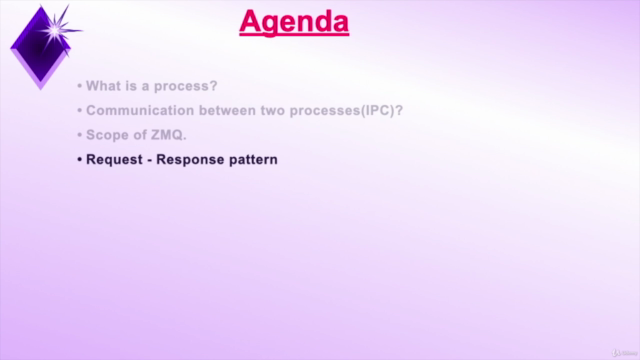 IPC using C++ and CPP-ZMQ Library – Screenshot 2