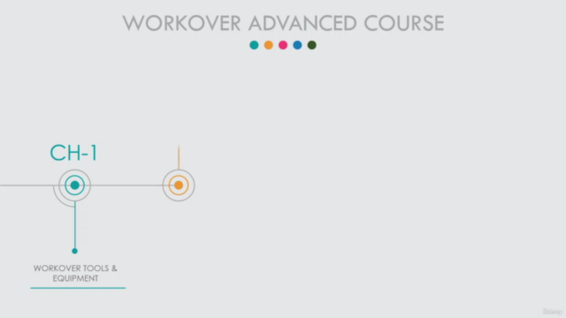 Workover Course Level 2 – Screenshot 1