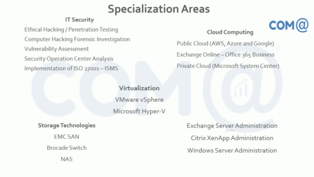 Hyper-V and Clustering on Microsoft Windows Server 2019 - Screenshot_01