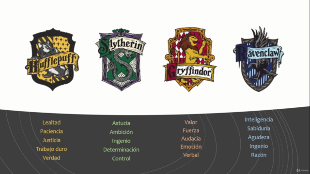 Personalidades basadas en en el universo de Harry Potter – Screenshot 3