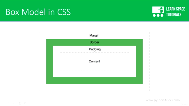 Learn HTML5 and CSS3 and Build a Professional Website – Screenshot 3