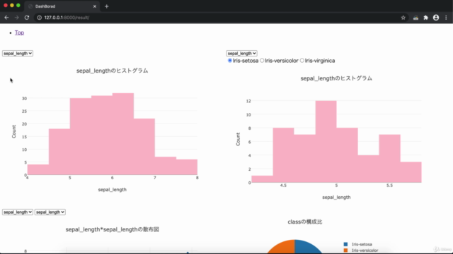 【Django】ブラウザ上でデータをヴィジュアル化するツールの開発をしよう – Screenshot 2