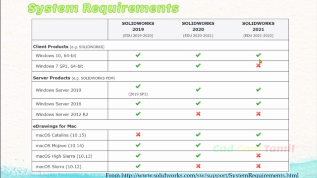 Solidworks 2022 Essential – Screenshot 3