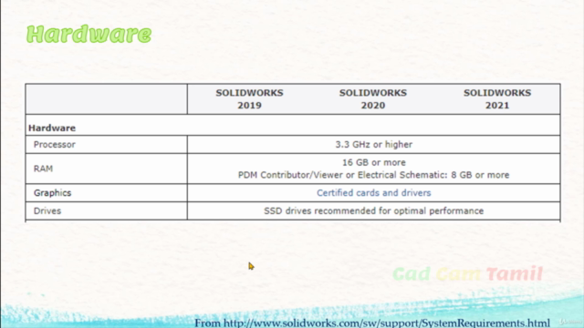 Solidworks 2022 Essential – Screenshot 4