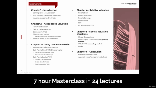 The Art of Company Valuation - Complete course – Screenshot 2