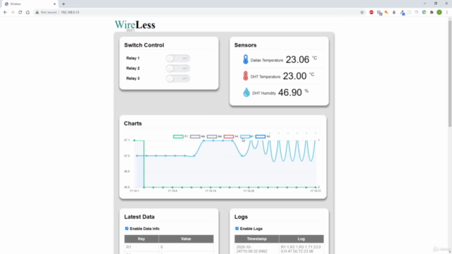Arduino: NodeMCU ESP8266 IoT Wifi Relay Sensor Dashboard App – Screenshot 3