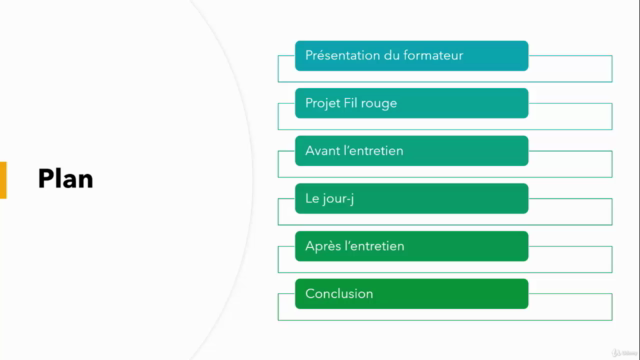 Réussir son entretien d'embauche à l'ère du DevOps [2025] – Screenshot 2