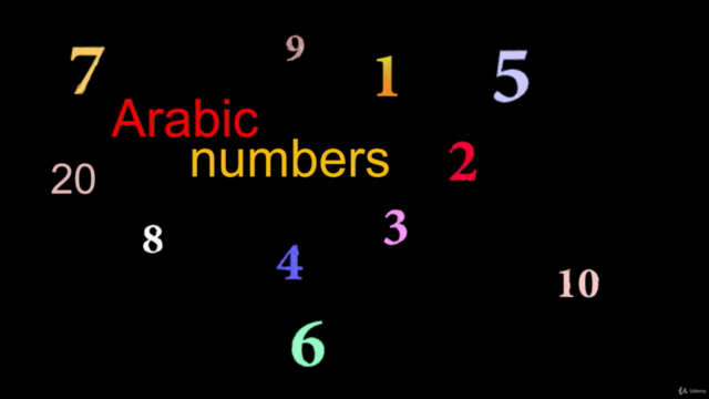 Arabic numbers from 0 to 1000.000 for English speakers – Screenshot 1