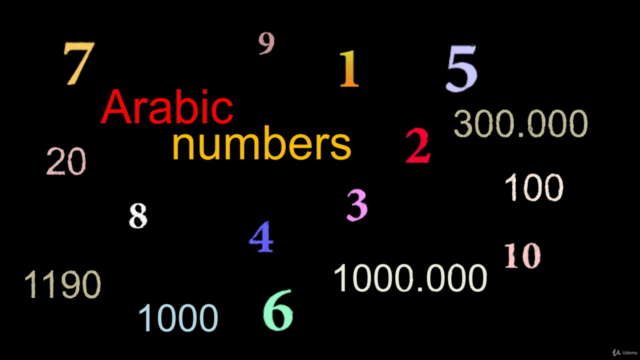 Arabic numbers from 0 to 1000.000 for English speakers – Screenshot 2