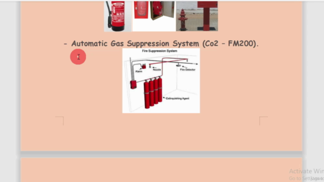 Fire fighting كورس مكافحة الحريق – Screenshot 3