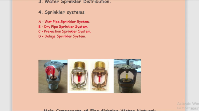 Fire fighting كورس مكافحة الحريق – Screenshot 4