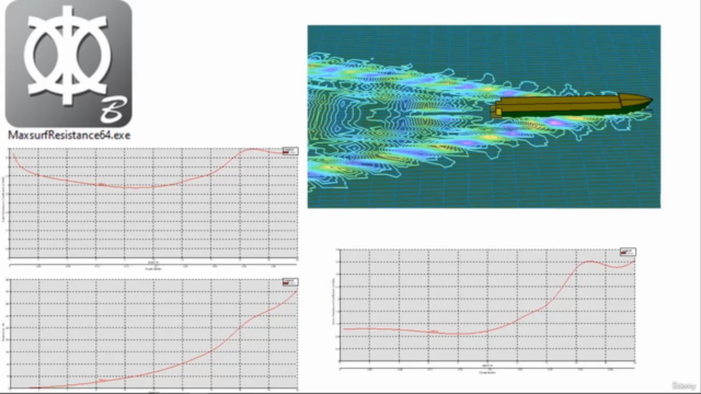 Maxsurf (Türkçe) – Screenshot 2