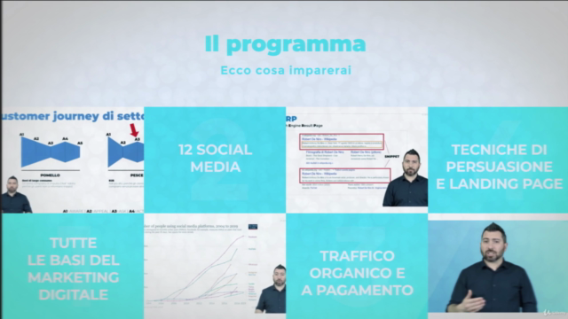 Marketing Digitale per Manager (+ certificato) – Screenshot 1