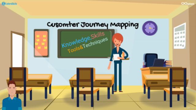 Customer Experience Management - Customer Journey Mapping - Screenshot_01