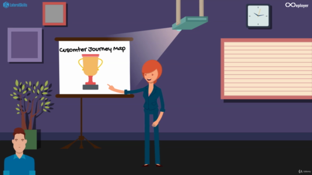 Customer Experience Management - Customer Journey Mapping – Screenshot 2