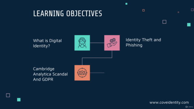 Digital Identity Course – Screenshot 4