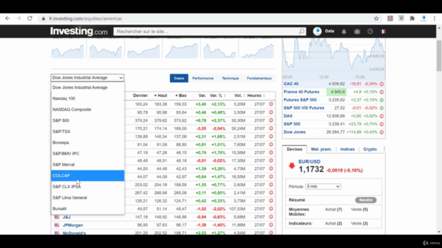 L’investissement  de long terme en Bourse  (Actions) - Screenshot_01