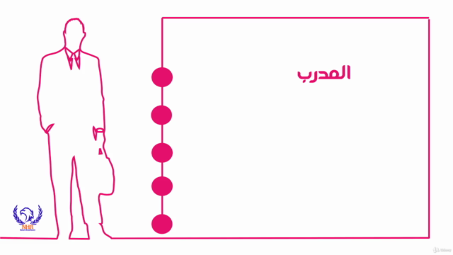 TOT الدليل المتكامل في تدريب المدربين – Screenshot 1