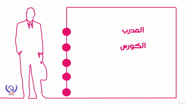 TOT الدليل المتكامل في تدريب المدربين – Screenshot 2