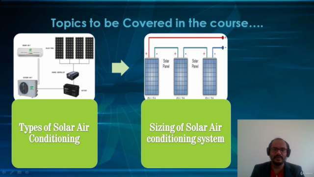 A to Z Design of Solar Photovoltaic Air Conditioning System - Screenshot_03