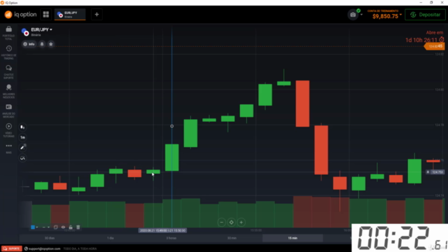 Crie Robôs para Catalogar na Estratégia MHI na IQ Option! – Screenshot 3