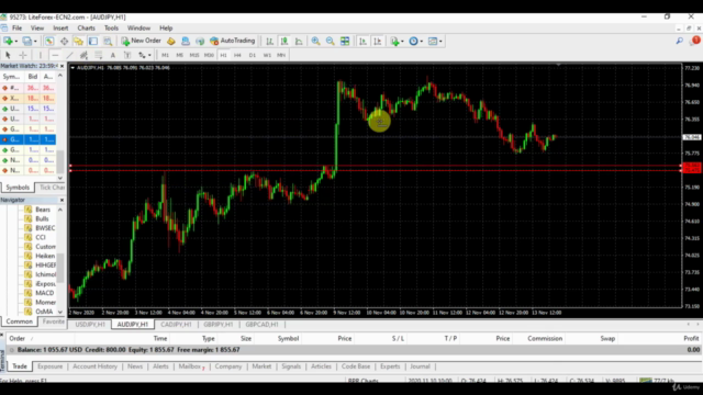 CANDLE READING TRADING STRATEGY - Screenshot_01