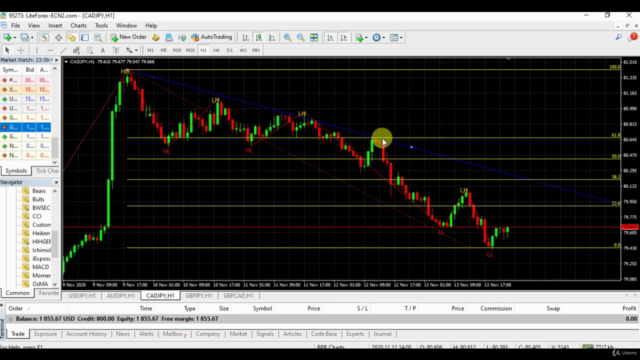 CANDLE READING TRADING STRATEGY - Screenshot_03
