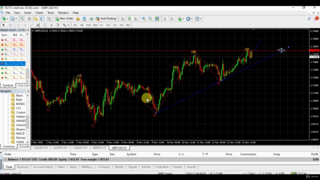 CANDLE READING TRADING STRATEGY - Screenshot_04