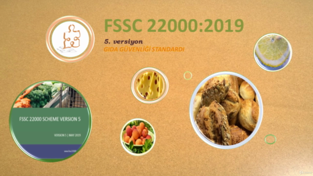 ISO 22002-4 AMBALAJ İMALATINDA ÖN KOŞUL PROGRAMLARI (GMP) – Screenshot 1
