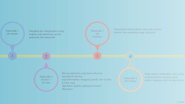 Jago Desain Dalam 2 Jam Menggunakan Powerpoint ! – Screenshot 4